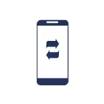 mobile conversion