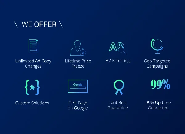 Google Ads Marketing