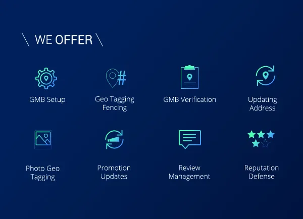 local seo toronto