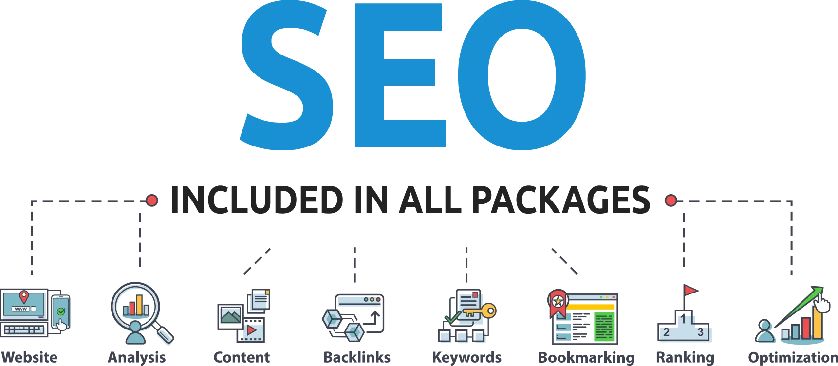 best seo Canada