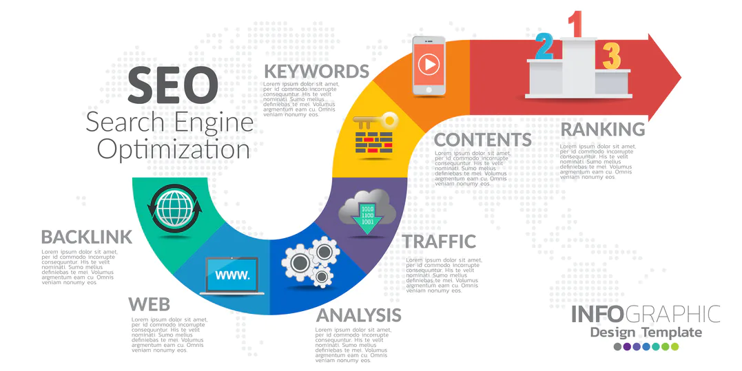 Toronto SEO Company